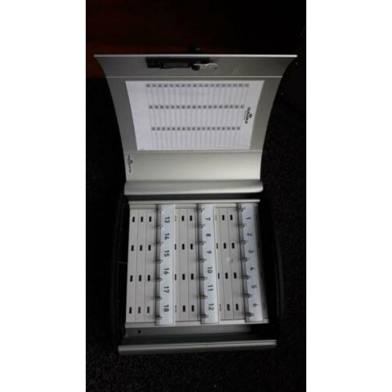 Durable KEY BOX sleutelkast met cijferslot