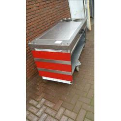 Warmhoud bain-marie werktafel werkbank buffet gas