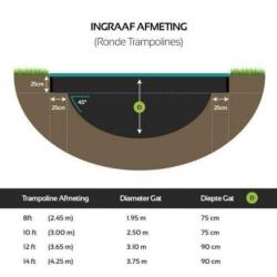 Ingraaf Trampoline Flatground Capital Play Groen 305 cm 444